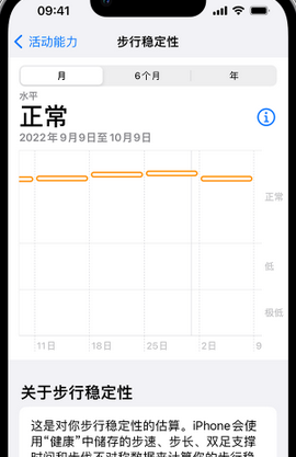 岭口镇iPhone手机维修如何在iPhone开启'步行稳定性通知'