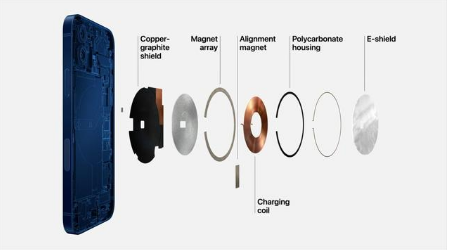 岭口镇苹果手机维修分享iPhone 12真的会威胁身体健康吗 