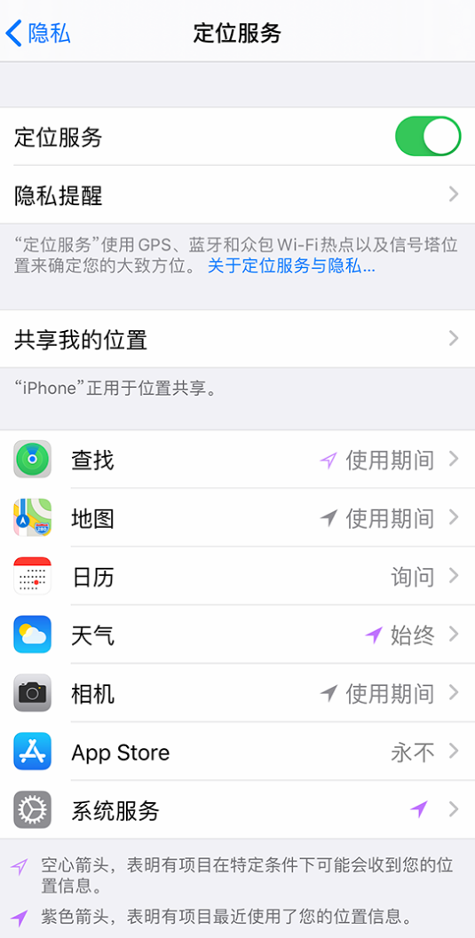 岭口镇苹果手机维修分享iPhone 状态栏中时间显示为蓝色图标是什么情况 
